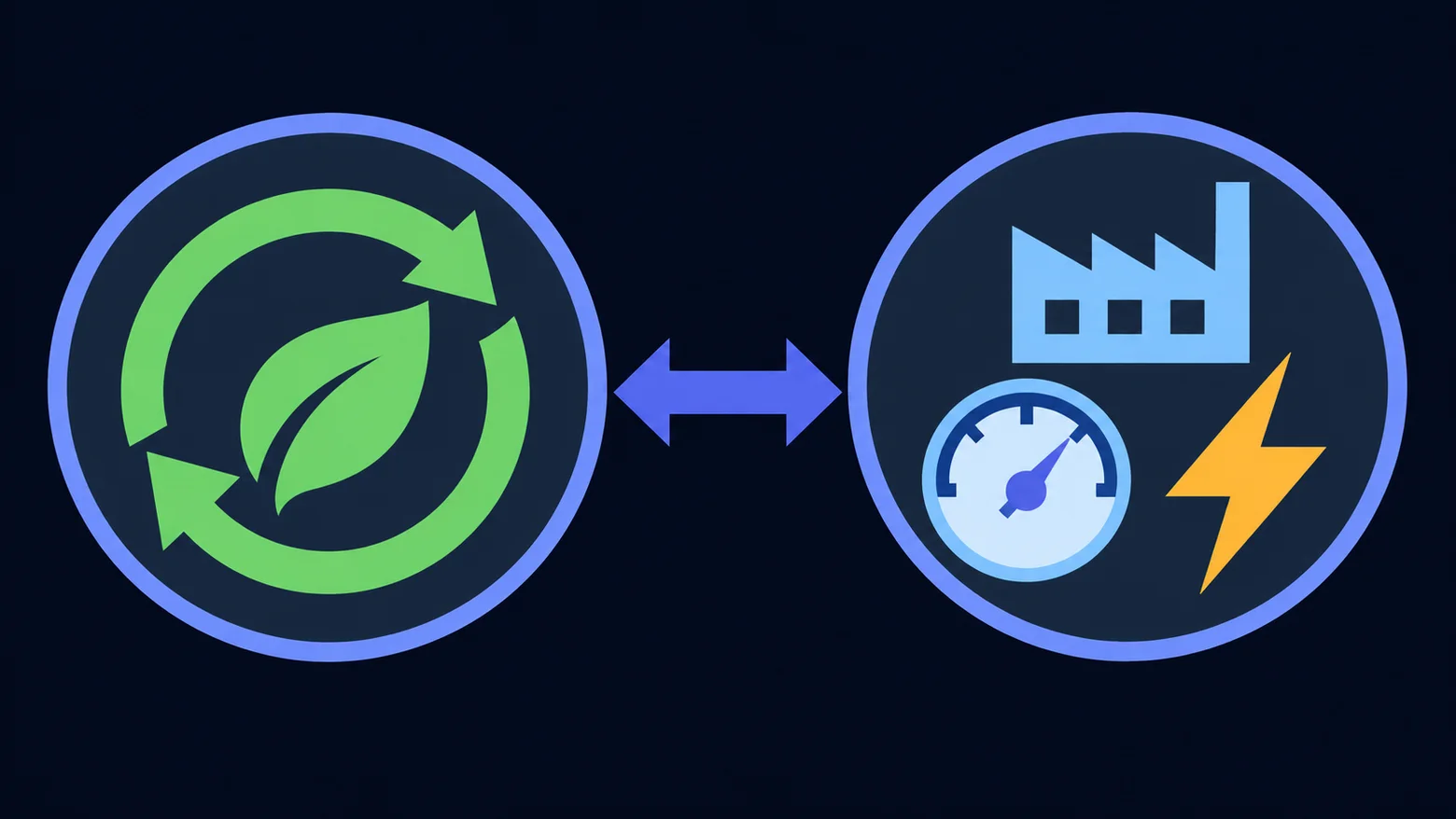 Verbindung von Umweltmanagement und Energiemanagement nach ISO 14001 und ISO 50001